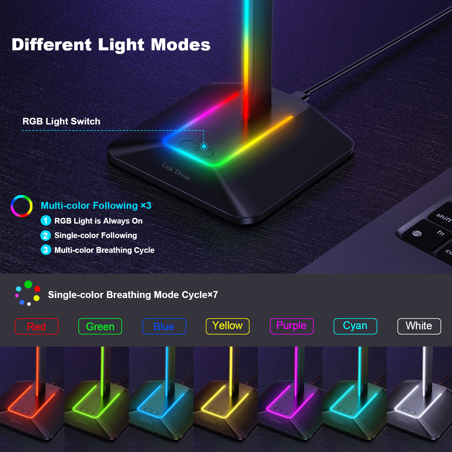 New Bee Z8 RGB Headphones Stan - Esports Gaming Desk incelemesi ve fiyatı