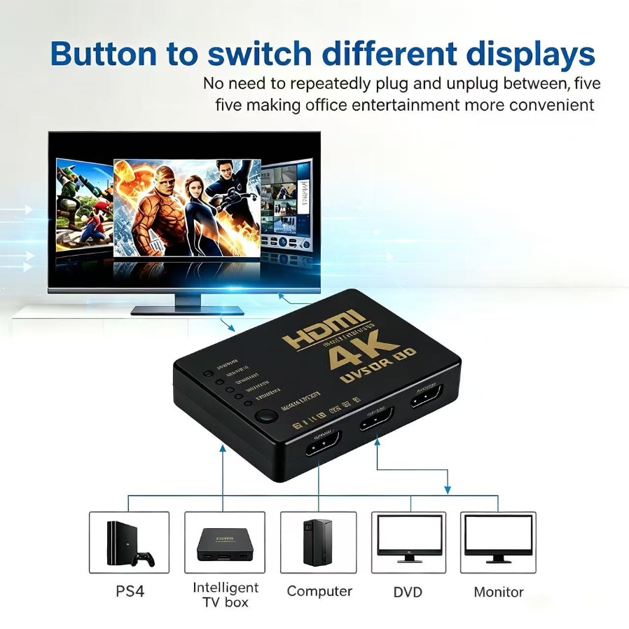 4K HDMI-compatible Switcher 5  - Esports Gaming Hub incelemesi ve fiyatı