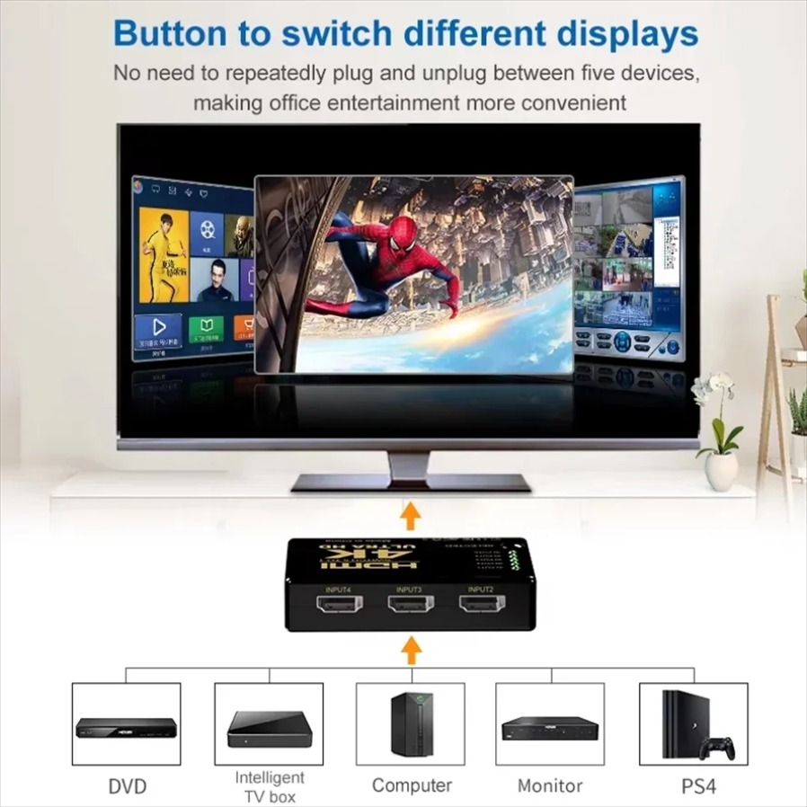 4K HDMI-compatible Switcher 5  - Esports Gaming Hub incelemesi ve fiyatı