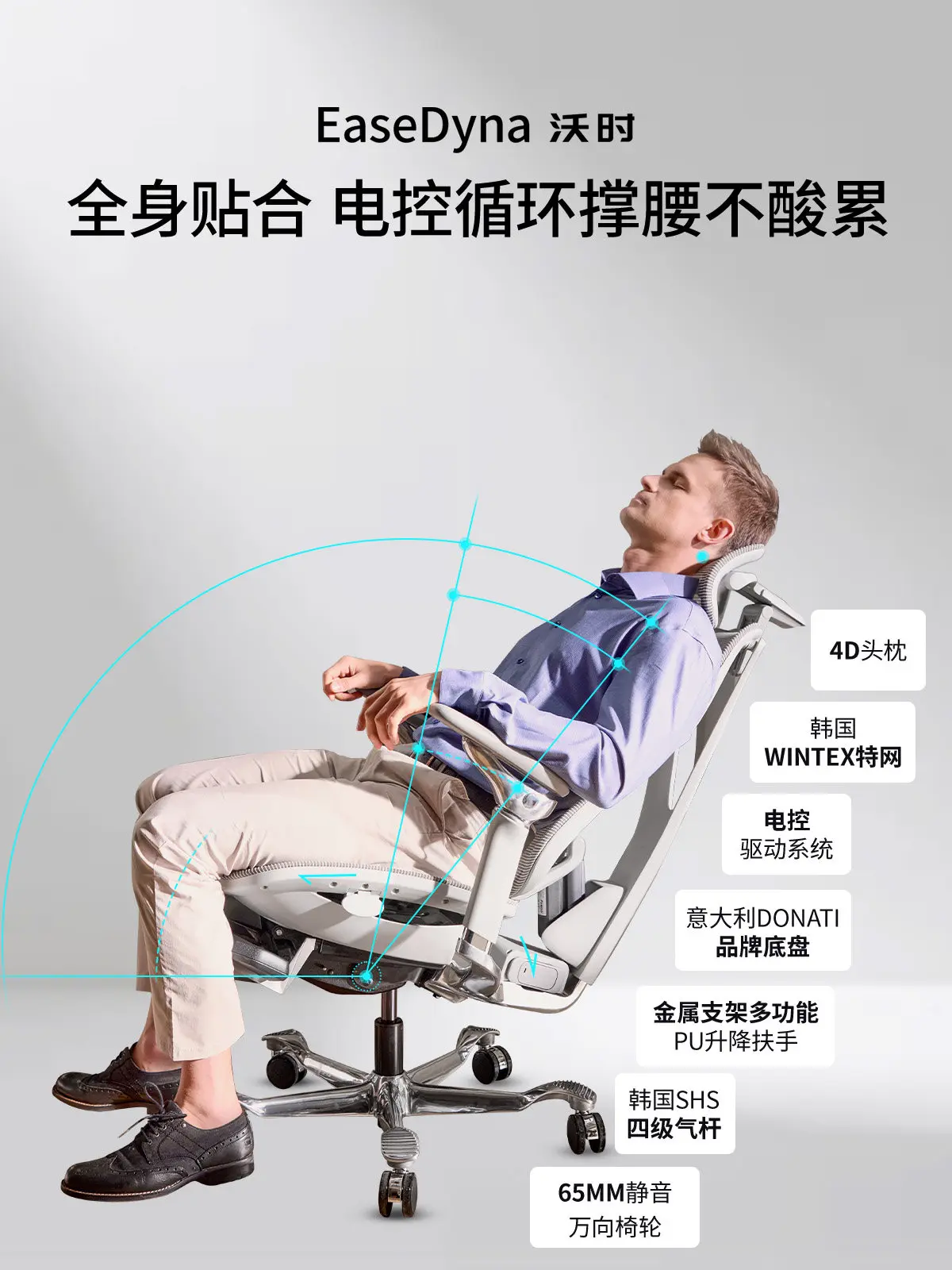 Ergonomic Office Chair with El - Esports Gaming Chair incelemesi ve fiyatı