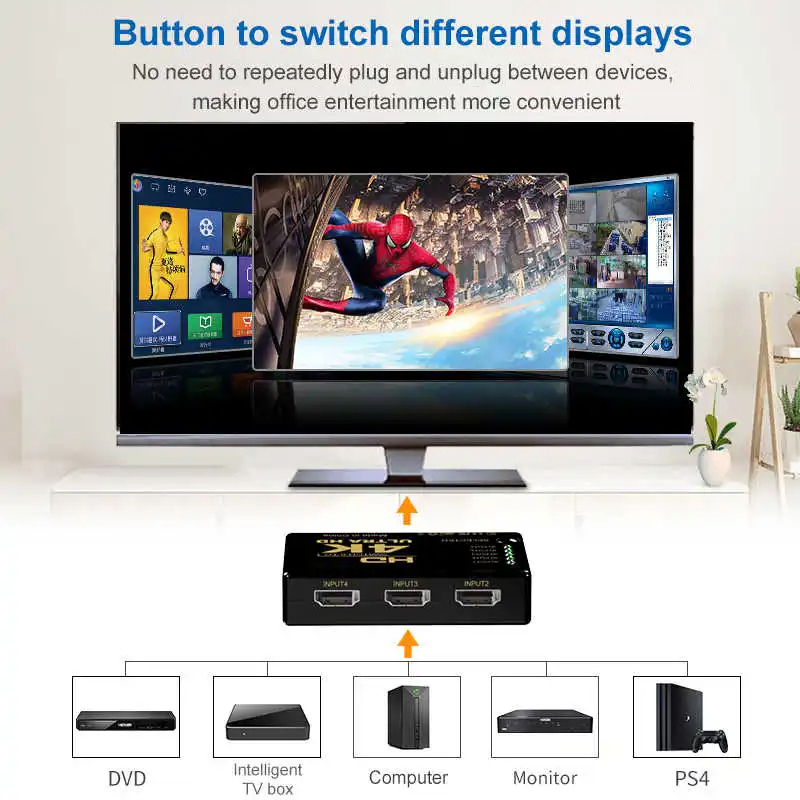 3 in 1 HDMI-compatible Switch  - Esports Gaming Hub incelemesi ve fiyatı