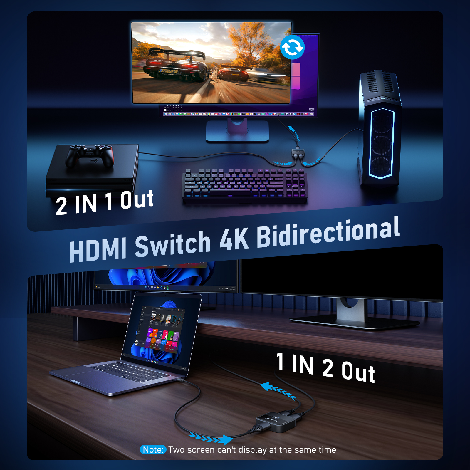 Lemorele 4K HDMI Splitter Swit - Esports Gaming Hub incelemesi ve fiyatı