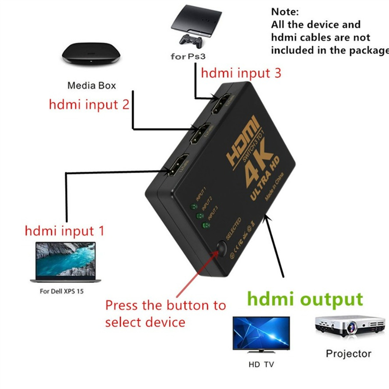 HDMI-compatible Switch 4K Swit - Esports Gaming Hub incelemesi ve fiyatı
