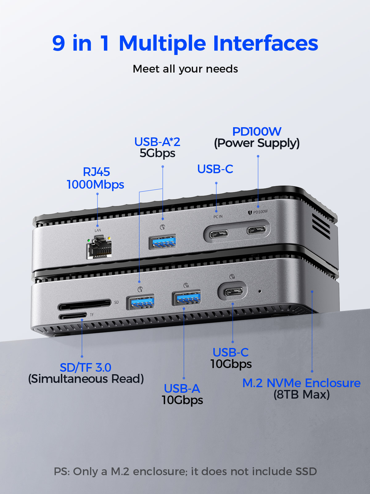 ORICO USB C Display Hub 10Gbps - Esports Gaming Hub incelemesi ve fiyatı