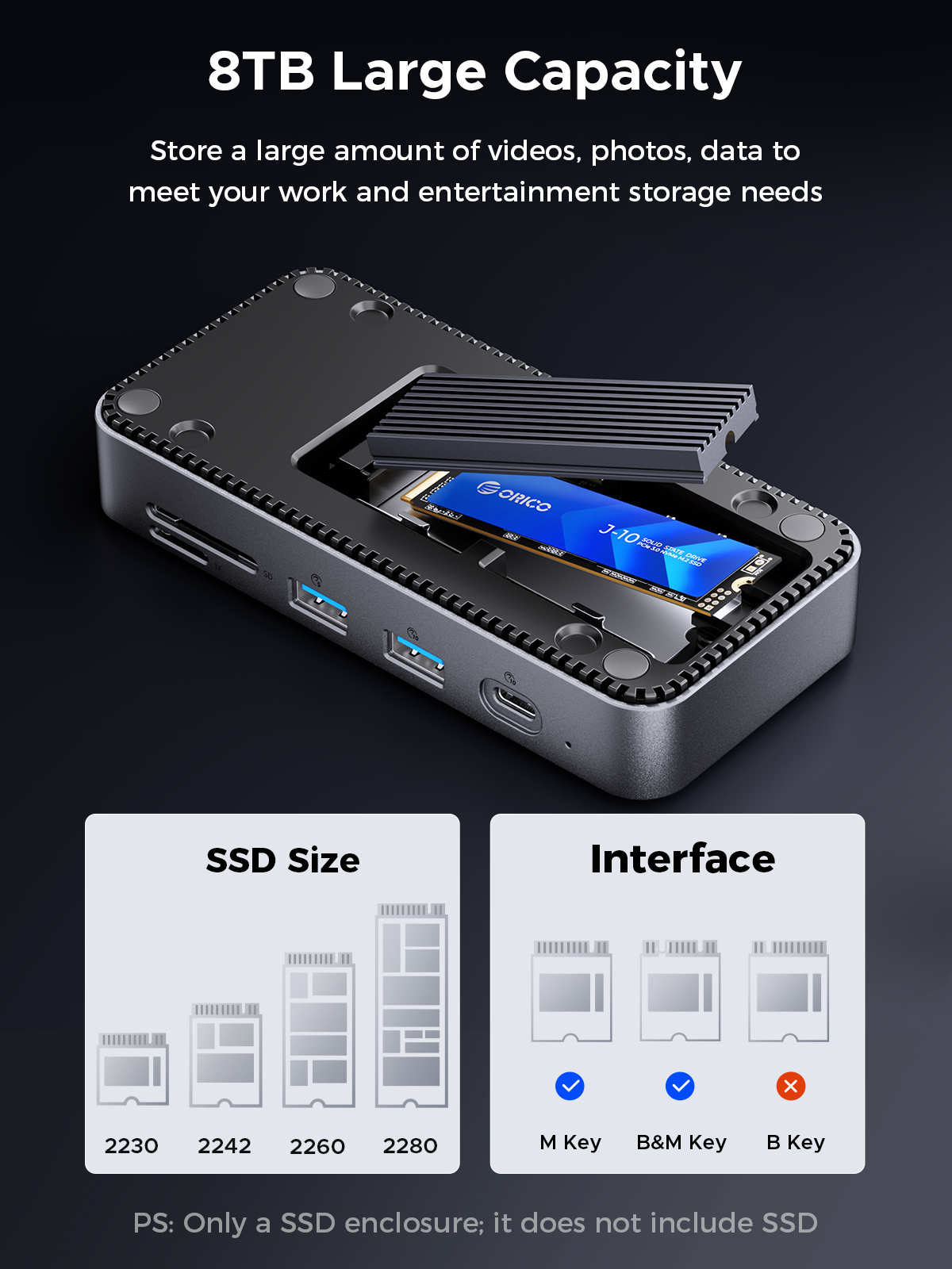 ORICO USB C Display Hub 10Gbps - Esports Gaming Hub incelemesi ve fiyatı