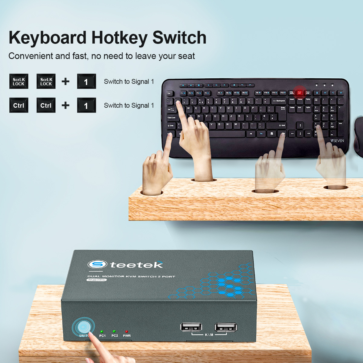 PWAY USB KVM Switch HDMI Split - Esports Gaming Hub incelemesi ve fiyatı