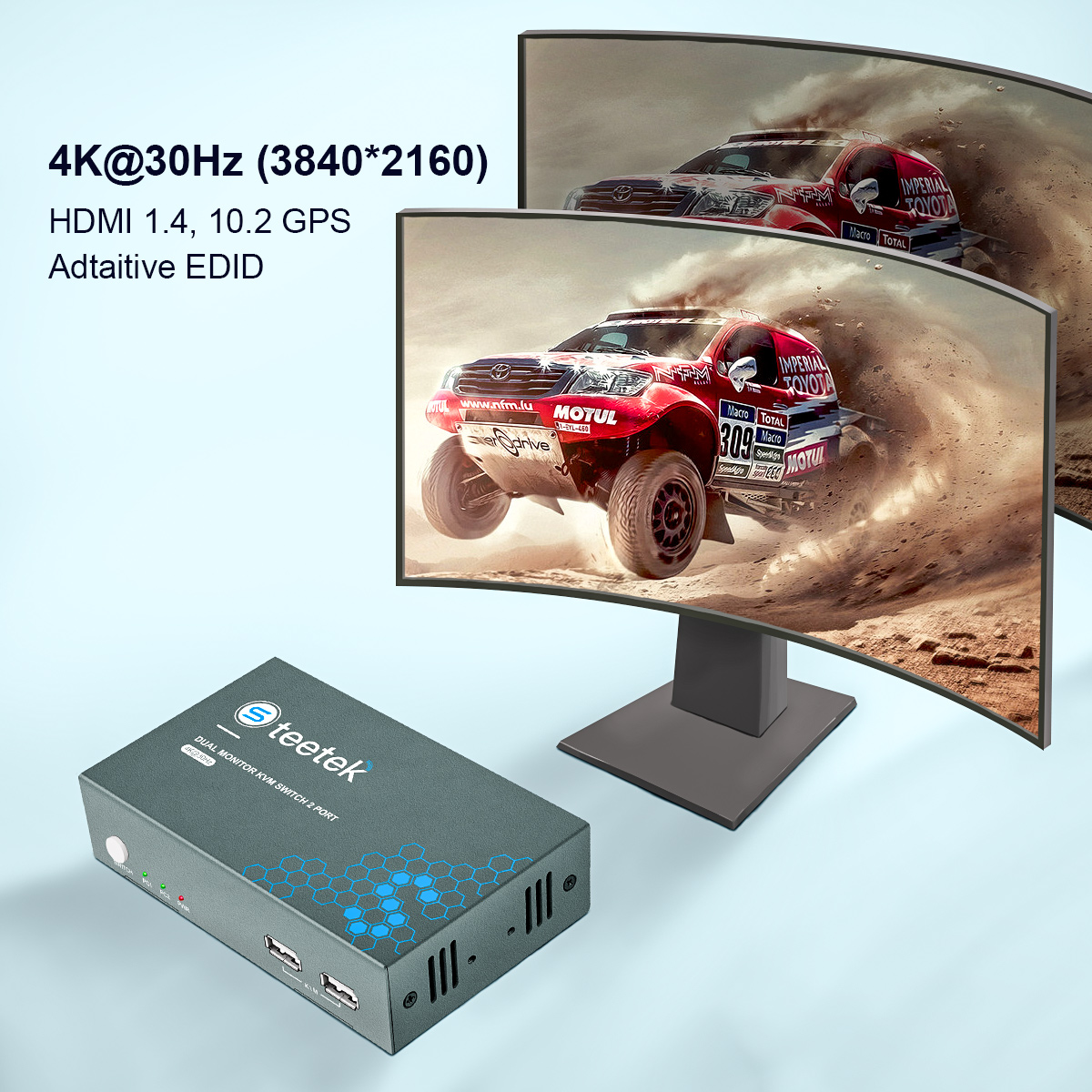 PWAY USB KVM Switch HDMI Split - Esports Gaming Hub incelemesi ve fiyatı
