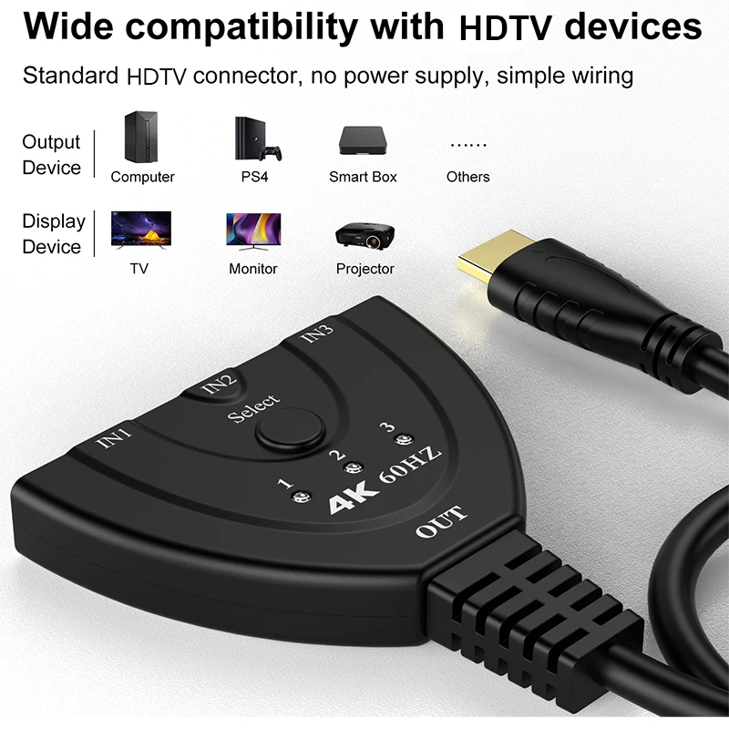 4K 60Hz 3D Mini 3 Port HD Swit - Esports Gaming Hub incelemesi ve fiyatı