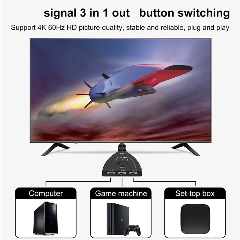 4K 60Hz 3D Mini 3 Port HD Swit - Esports Gaming Hub incelemesi ve fiyatı